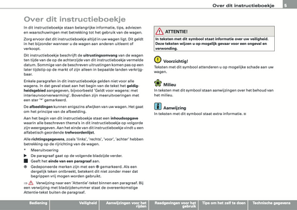 2008 Audi A5 Cabriolet Gebruikershandleiding | Nederlands