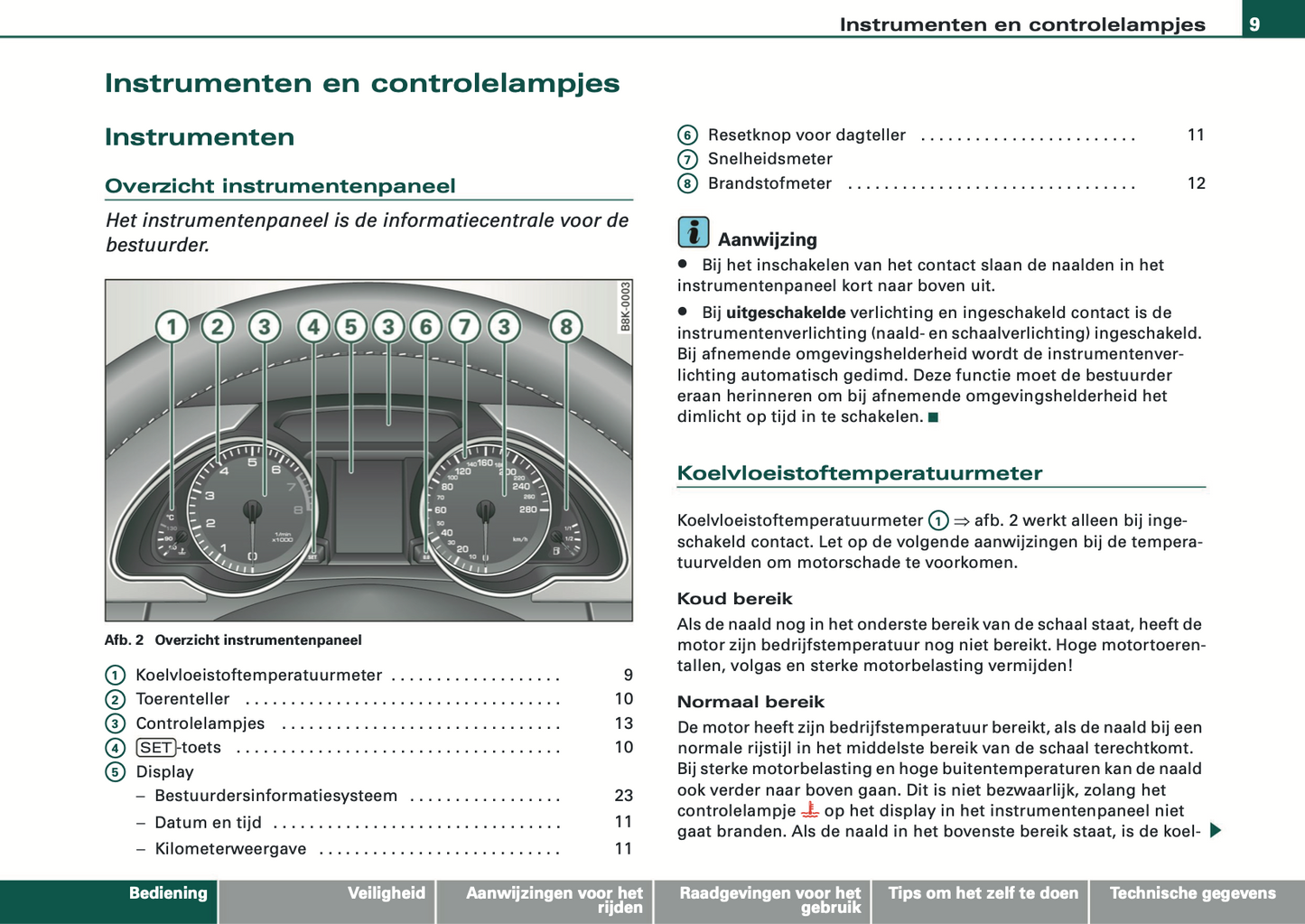 2008 Audi A5 Cabriolet Gebruikershandleiding | Nederlands