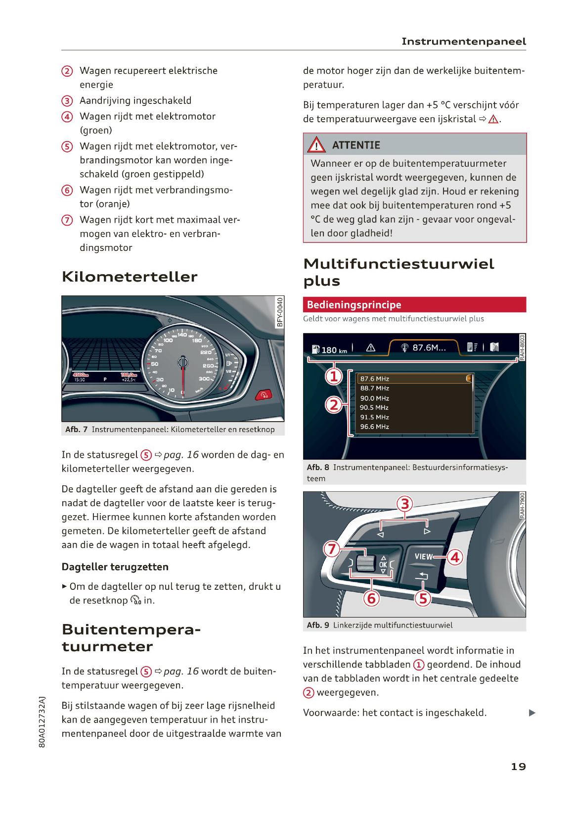 2019-2020 Audi Q5/S Q5 Gebruikershandleiding | Nederlands