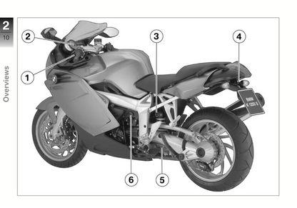 2008 BMW K 1200 S Owner's Manual | English