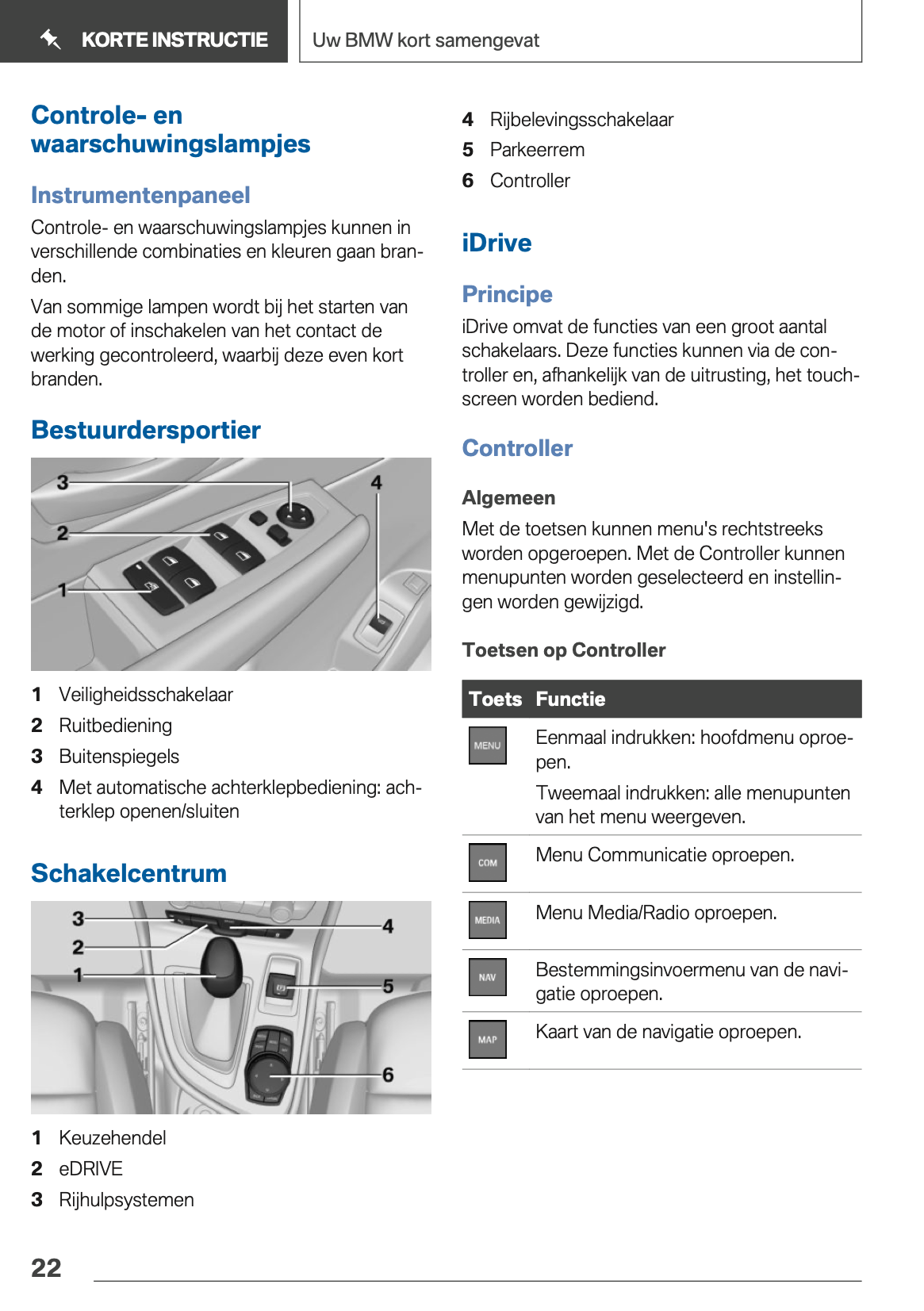 2018-2019 BMW 2 Serie Active Tourer Plug-in-Hybrid Gebruikershandleiding | Nederlands