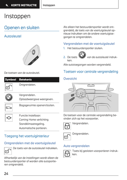 2022-2023 BMW i7 Gebruikershandleiding | Nederlands