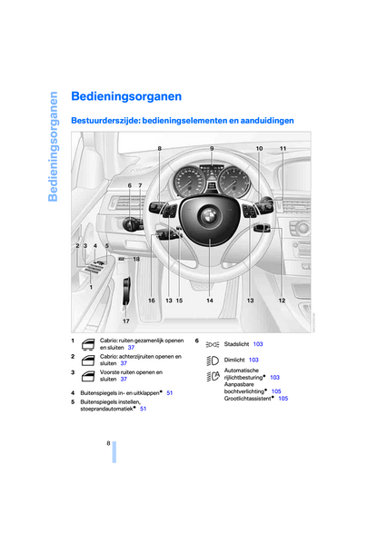 2008-2009 BMW 3 Series Coupé/3 Series Convertible Owner's Manual | Dutch