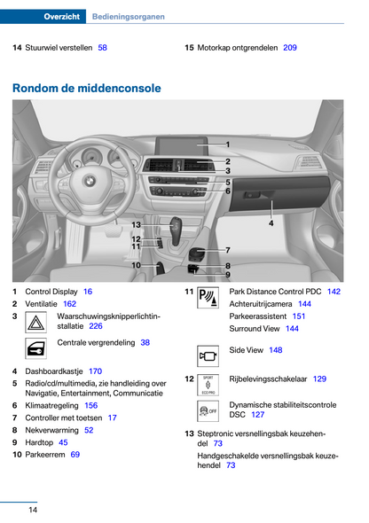 2015 BMW 4 Series Convertible Owner's Manual | Dutch