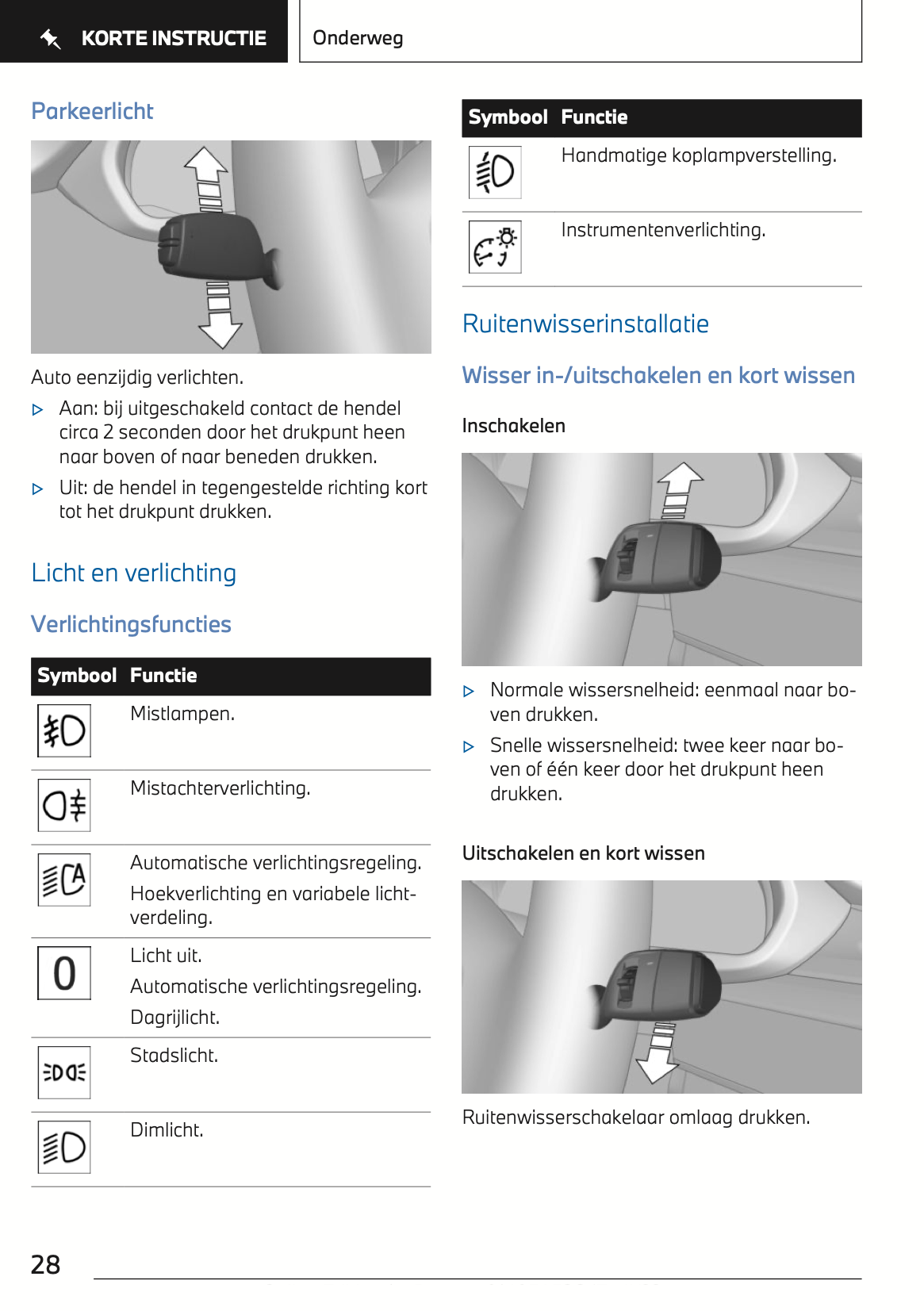 2022 BMW X1 Plug-in-Hybrid Owner's Manual | Dutch