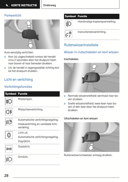 2022 BMW X1 Plug-in-Hybrid Owner's Manual | Dutch