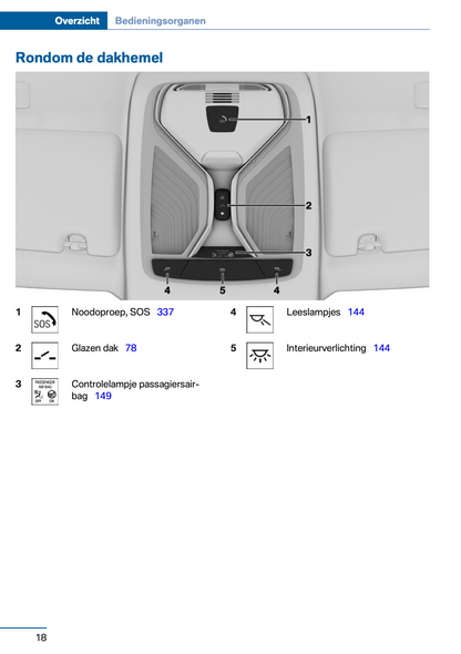 2017-2018 BMW X3 Gebruikershandleiding | Nederlands