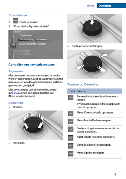 2017-2018 BMW X5 Plug-in-Hybrid xDrive40e Owner's Manual | Dutch