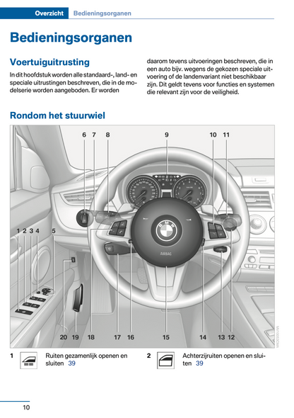 2012-2013 BMW Z4 Owner's Manual | Dutch