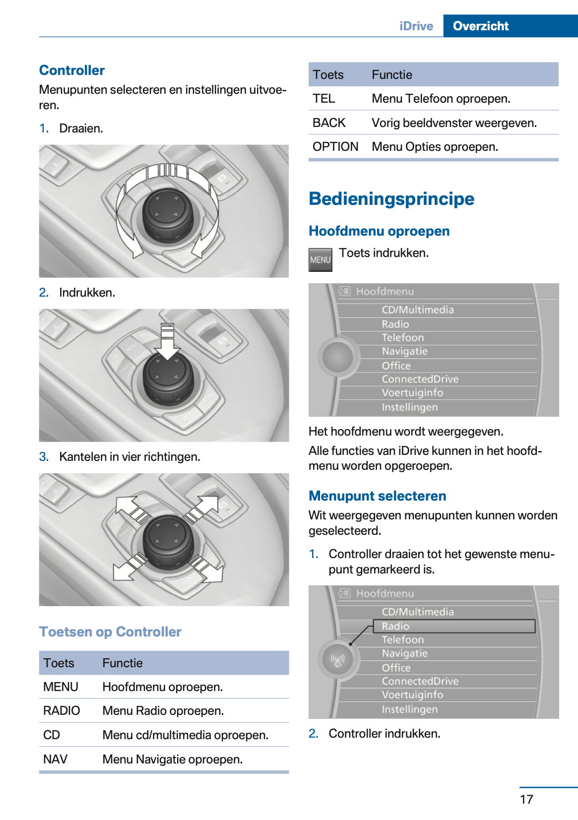 2012-2013 BMW Z4 Owner's Manual | Dutch