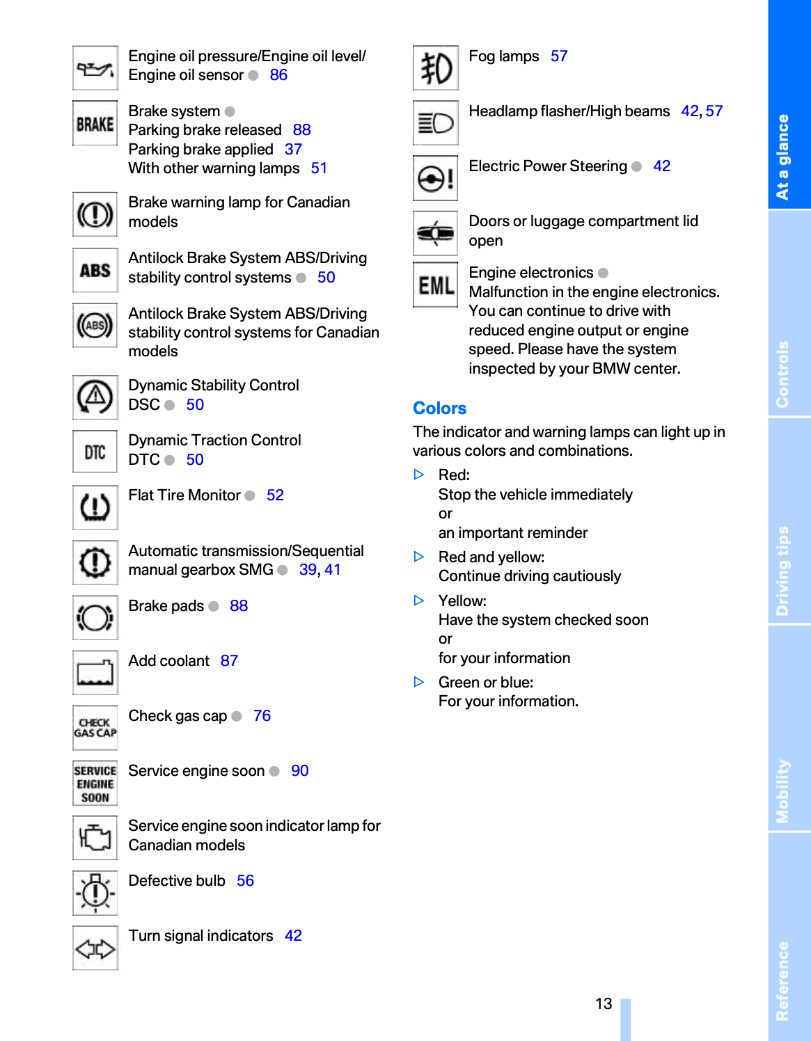 2005 BMW Z4 Owner's Manual | English