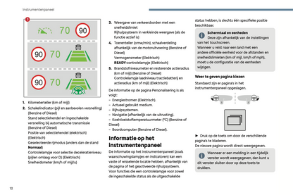 2024 Citroën Berlingo/ë-Berlingo/Berlingo Van/ë-Berlingo Van Gebruikershandleiding | Nederlands