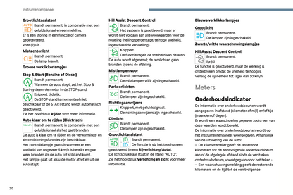 2024 Citroën Berlingo/ë-Berlingo/Berlingo Van/ë-Berlingo Van Gebruikershandleiding | Nederlands