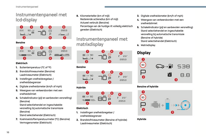 2024 Citroën C3 Aircross Owner's Manual | Dutch