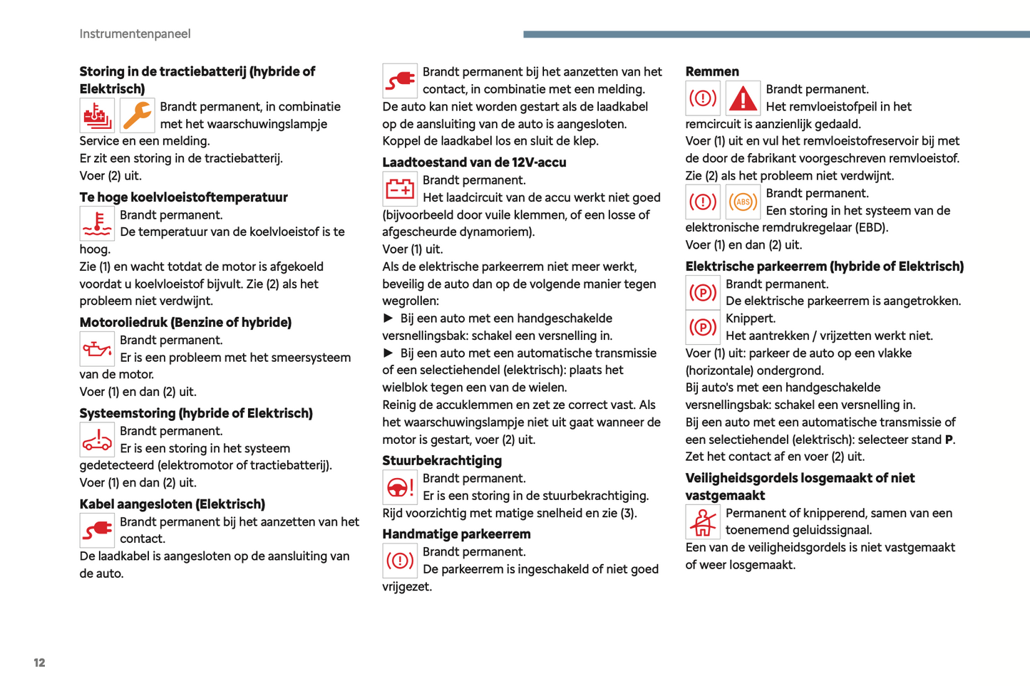 2024 Citroën C3 Aircross Owner's Manual | Dutch