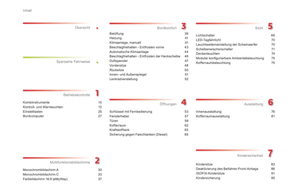 2014-2015 Citroën C3 Owner's Manual | German