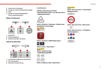 2022-2024 Citroën C3 Owner's Manual | German