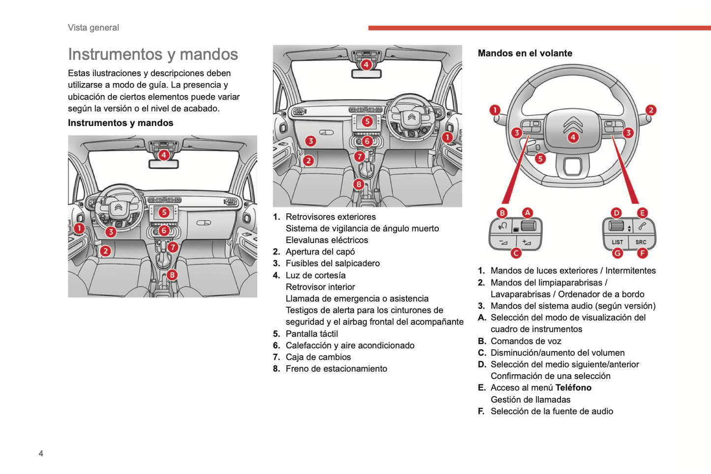 2022-2024 Citroen C3 Gebruikershandleiding | Spaans