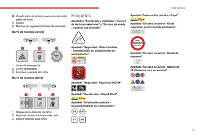 2022-2024 Citroen C3 Gebruikershandleiding | Spaans