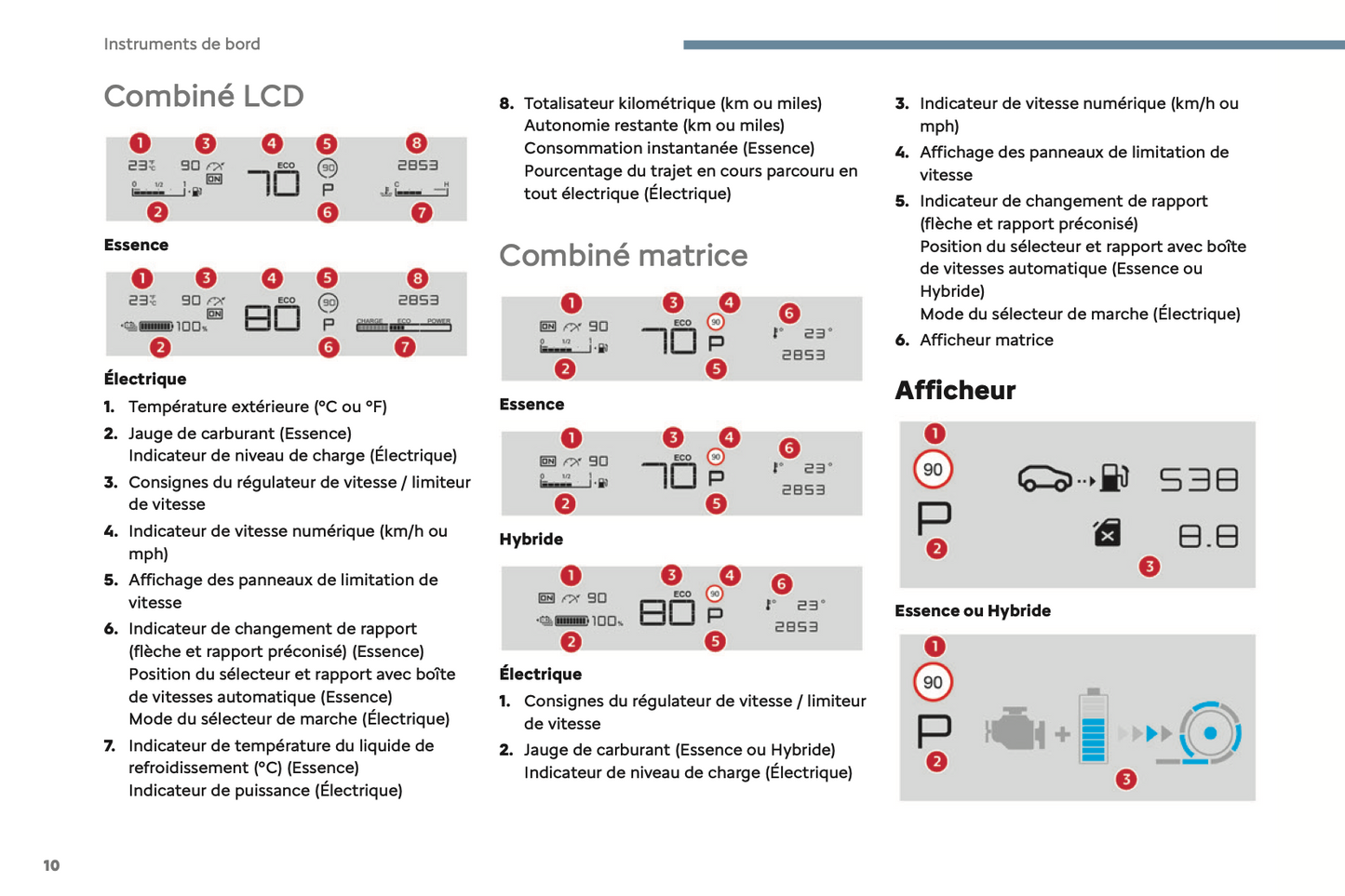 2024 Citroën C3 Aircross Owner's Manual | French