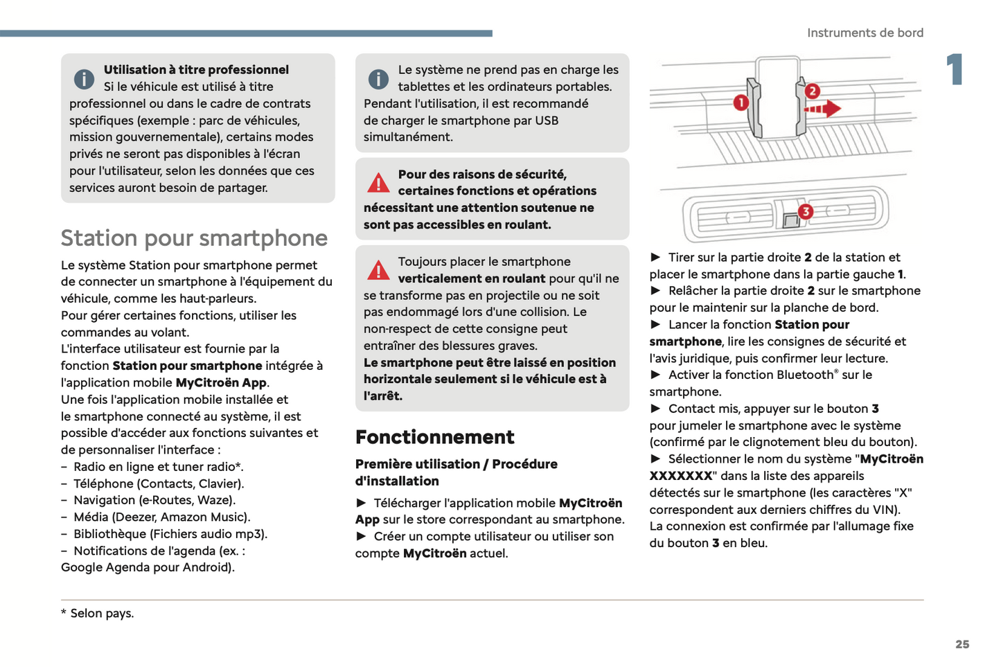 2024 Citroën C3 Aircross Owner's Manual | French