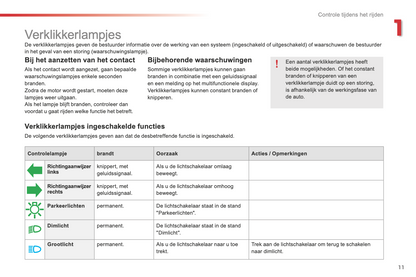 2015-2016 Citroën C3 Picasso Gebruikershandleiding | Nederlands