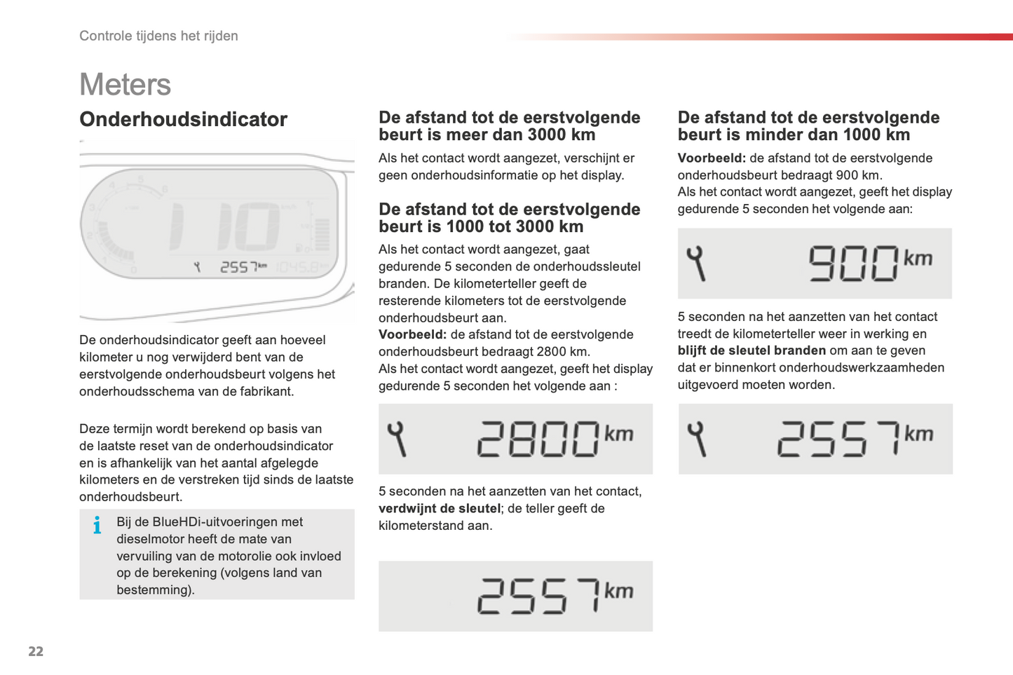 2015-2016 Citroën C3 Picasso Gebruikershandleiding | Nederlands