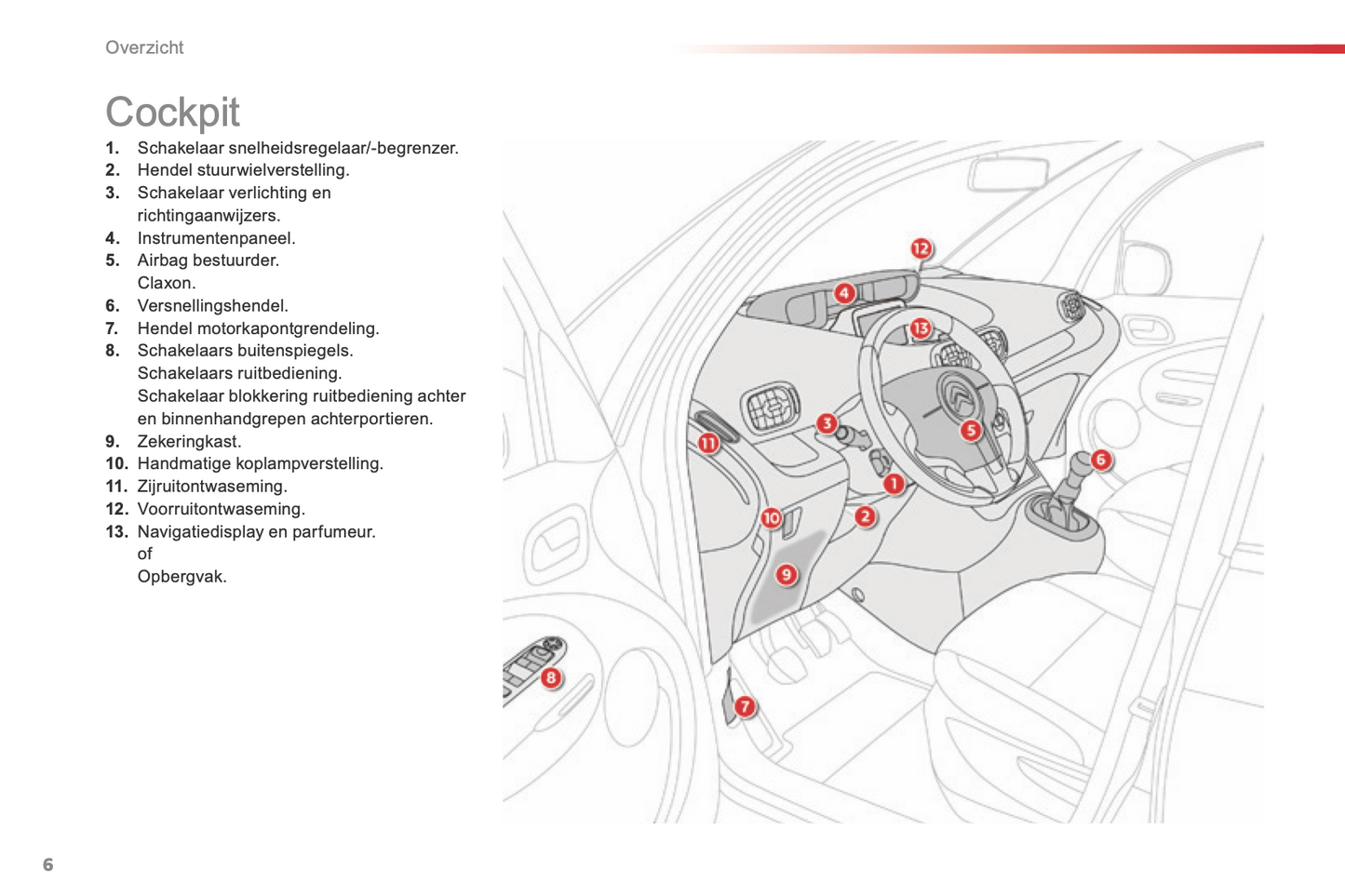 2015-2016 Citroën C3 Picasso Gebruikershandleiding | Nederlands