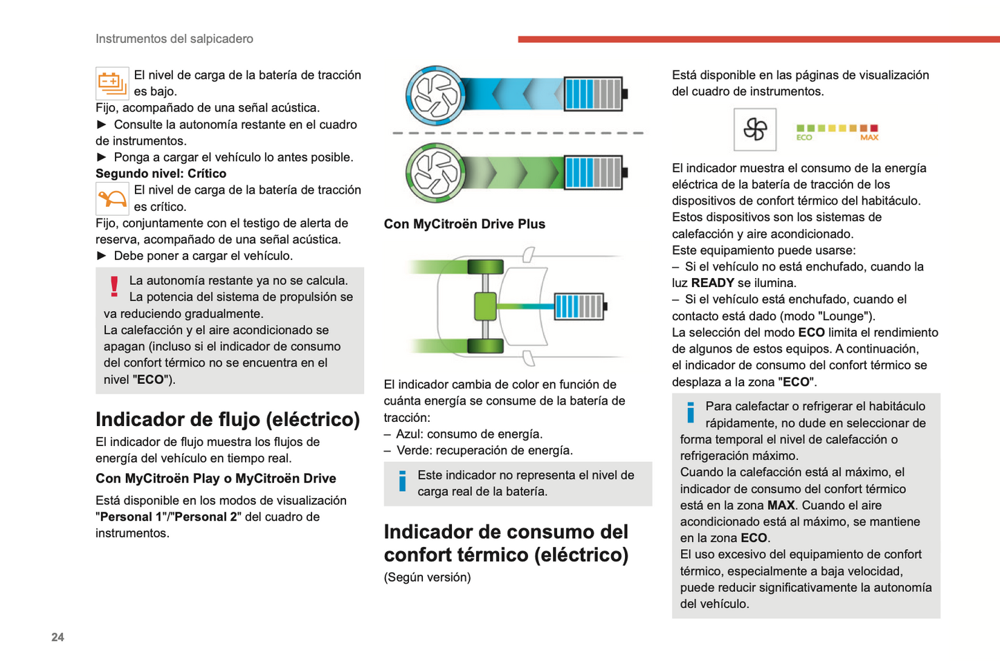 2022-2024 Citroën C4/C4 X/ë-C4/ë-C4 X Owner's Manual | Spanish