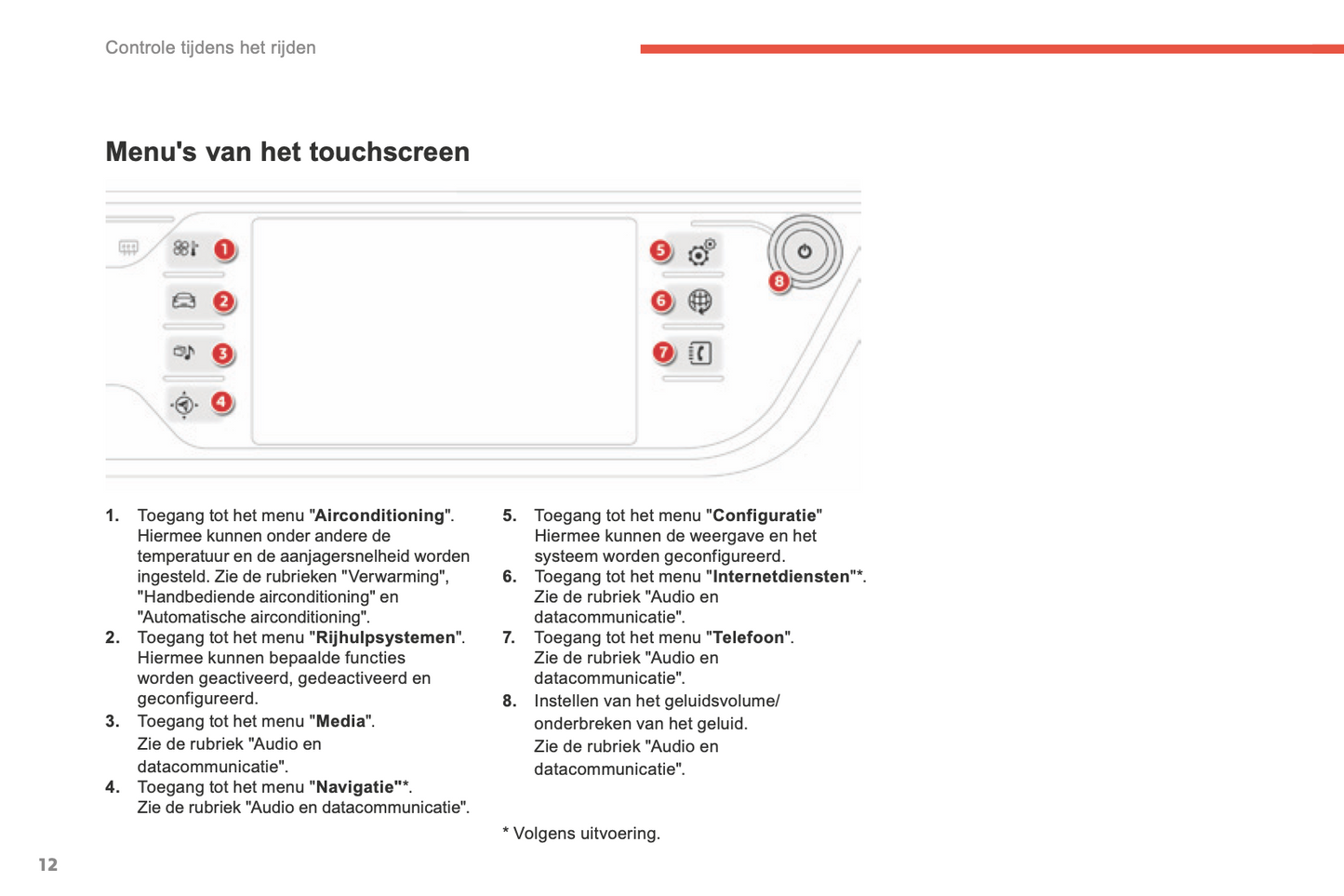 2015-2016 Citroën C4 Picasso/Grand C4 Picasso Gebruikershandleiding | Nederlands