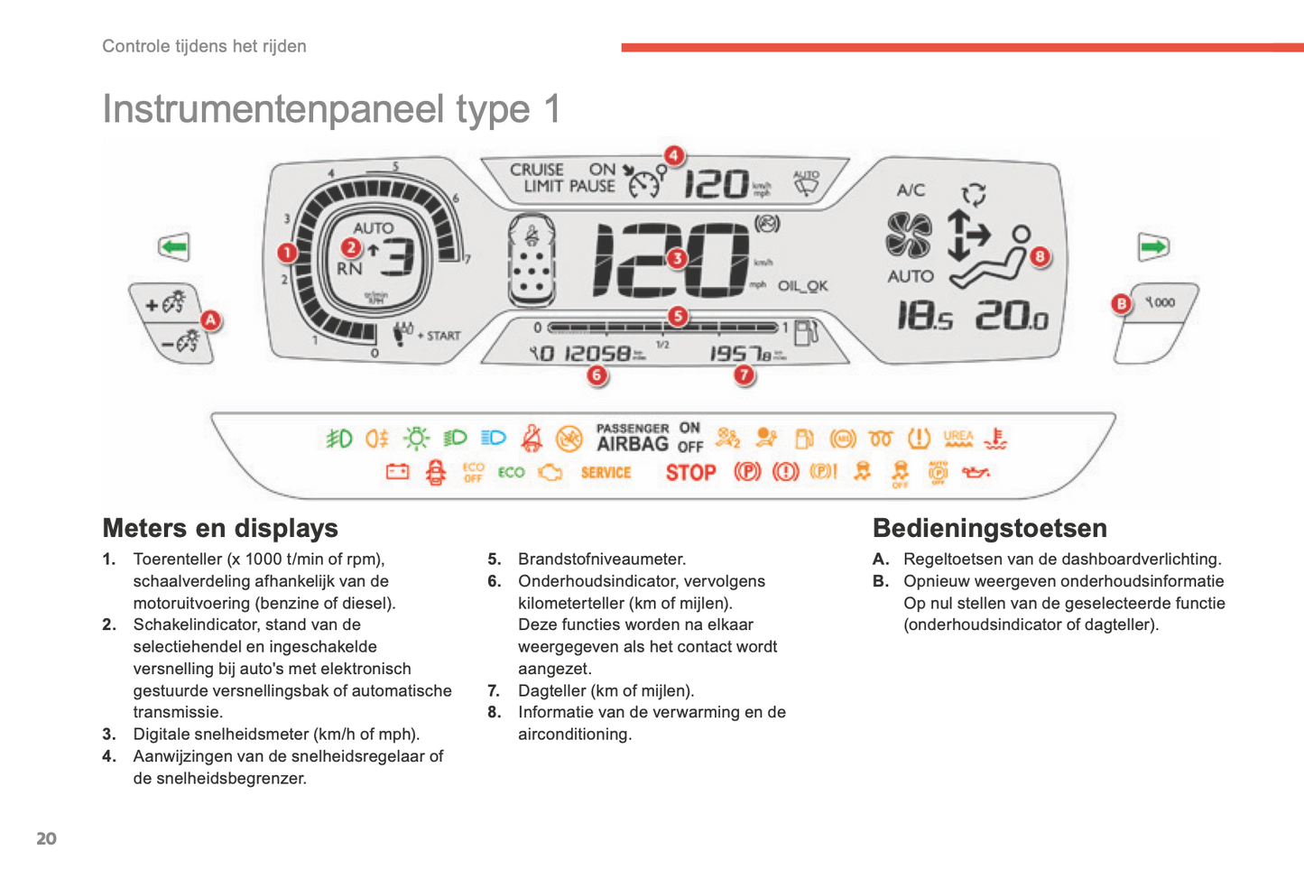 2015-2016 Citroën C4 Picasso/Grand C4 Picasso Gebruikershandleiding | Nederlands