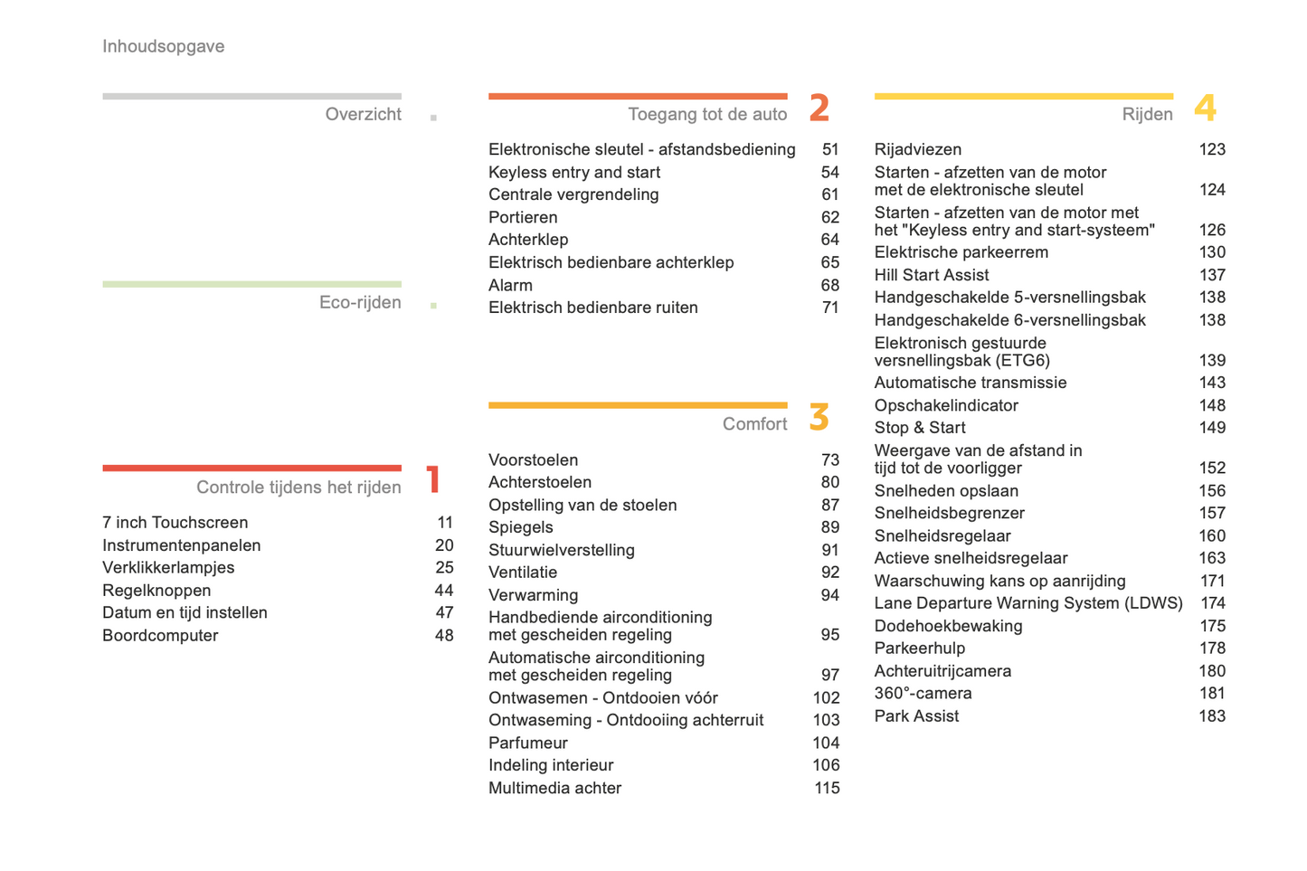 2015-2016 Citroën C4 Picasso/Grand C4 Picasso Gebruikershandleiding | Nederlands