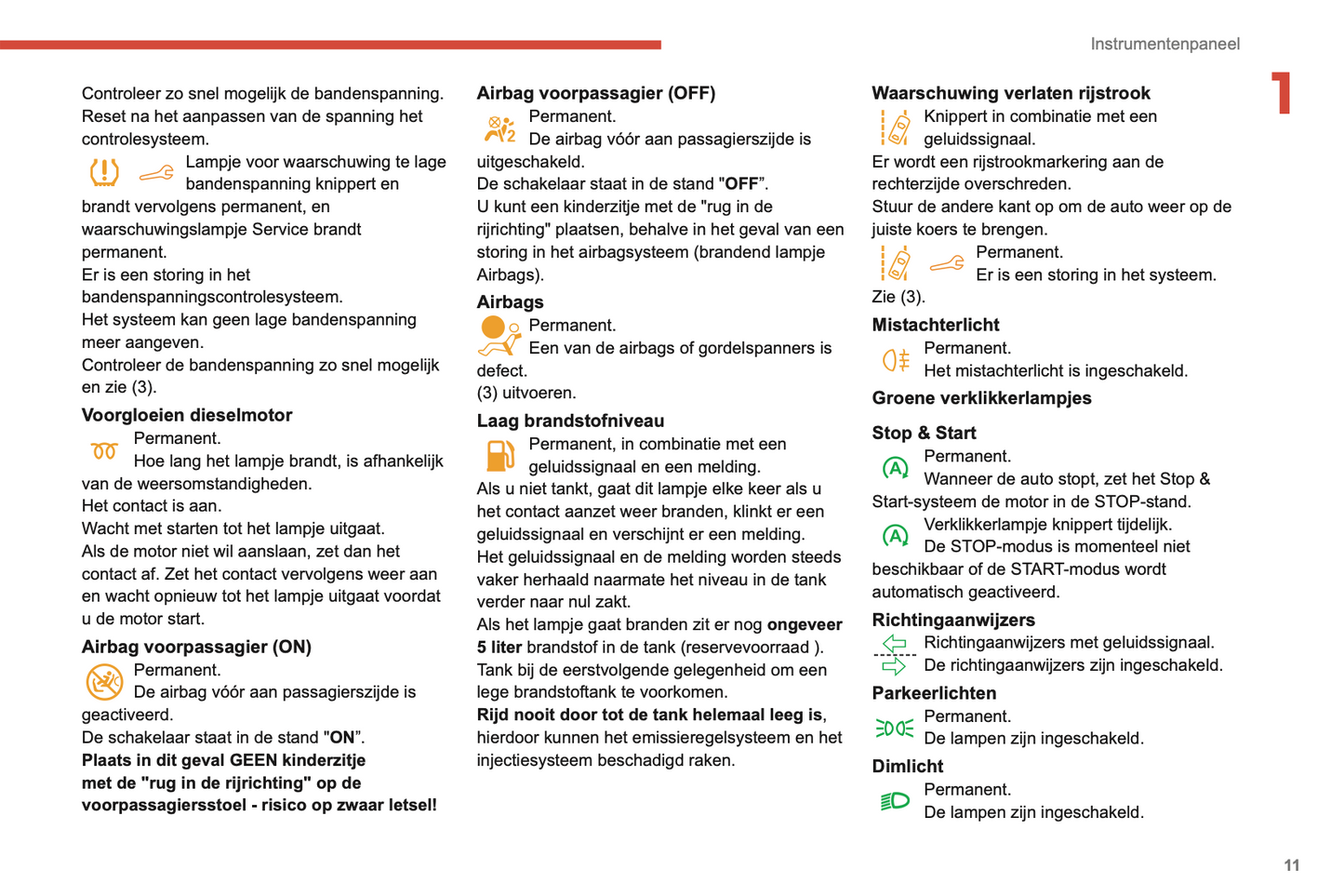 2019-2021 Citroën C4 Cactus Gebruikershandleiding | Nederlands