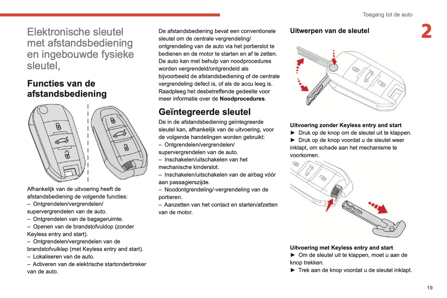 2019-2021 Citroën C4 Cactus Gebruikershandleiding | Nederlands