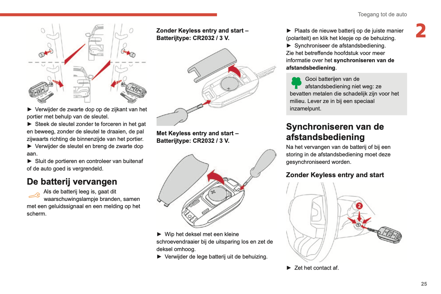 2019-2021 Citroën C4 Cactus Gebruikershandleiding | Nederlands