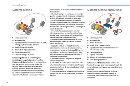 2024 Citroën C5 Aircross Owner's Manual | Spanish