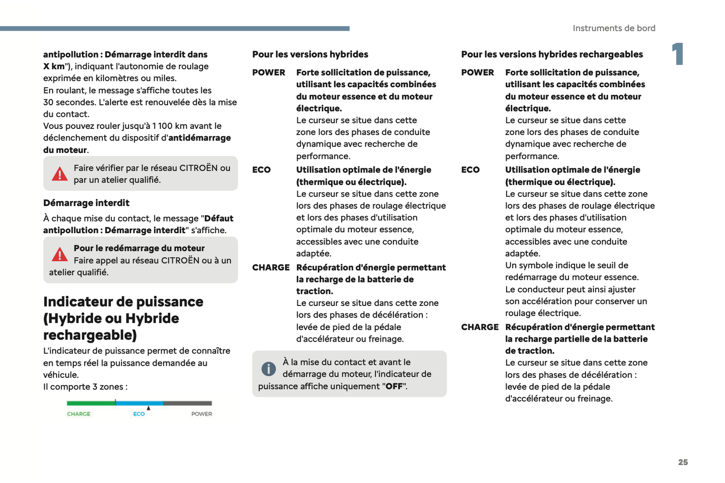 2024 Citroën C5 Aircross Owner's Manual | French