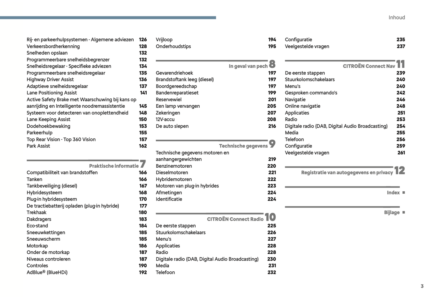 2024 Citroën C5 Aircross Owner's Manual | Dutch