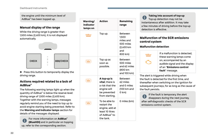 2024 Citroën C5 Aircross Owner's Manual | English