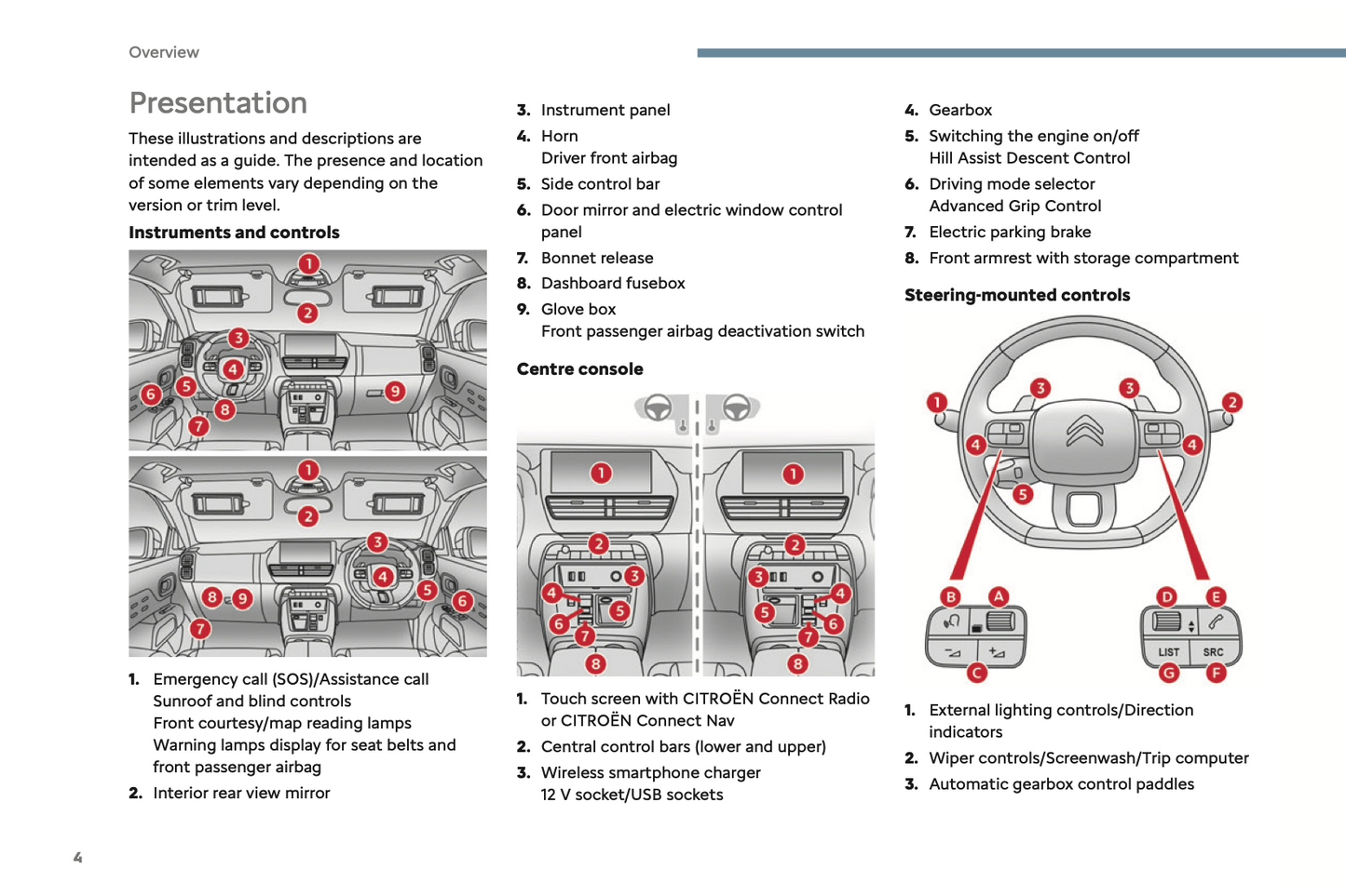 2024 Citroën C5 Aircross Owner's Manual | English