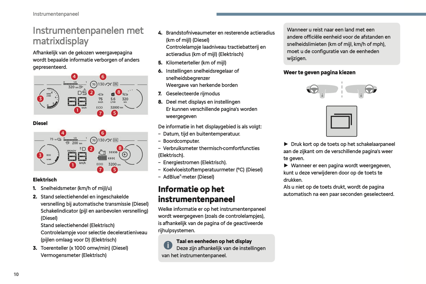 2024 Citroën Jumpy/Dispatch/SpaceTourer Gebruikershandleiding | Nederlands