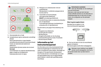 2024 Citroën Jumpy/Dispatch/SpaceTourer Gebruikershandleiding | Nederlands