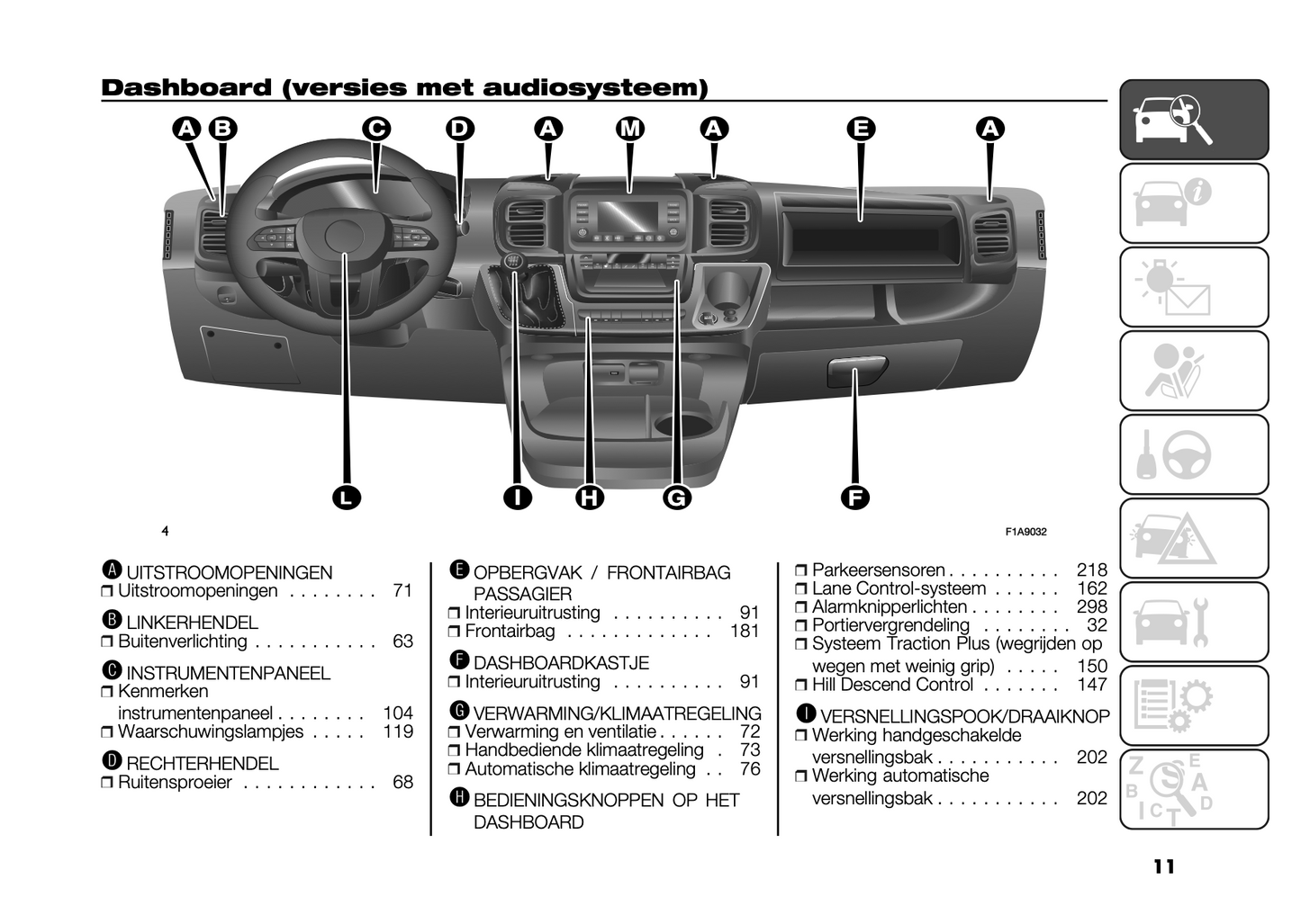 2024 Citroën Jumper/ë-Jumper/Relay/ë-Relay Gebruikershandleiding | Nederlands