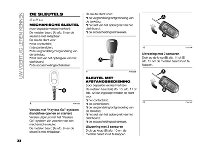 2024 Citroën Jumper/ë-Jumper/Relay/ë-Relay Gebruikershandleiding | Nederlands