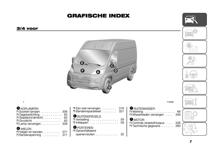 2024 Citroën Jumper/ë-Jumper/Relay/ë-Relay Gebruikershandleiding | Nederlands