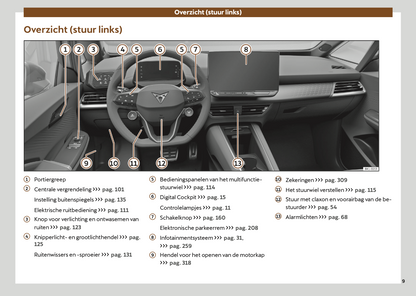 2024-2025 Cupra Born Gebruikershandleiding | Nederlands