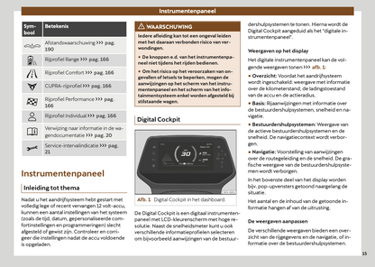 2024-2025 Cupra Born Gebruikershandleiding | Nederlands