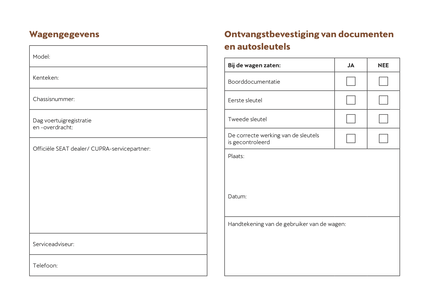 2024-2025 Cupra Born Gebruikershandleiding | Nederlands