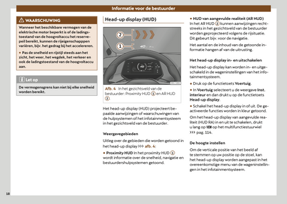 2024-2025 Cupra Born Gebruikershandleiding | Nederlands