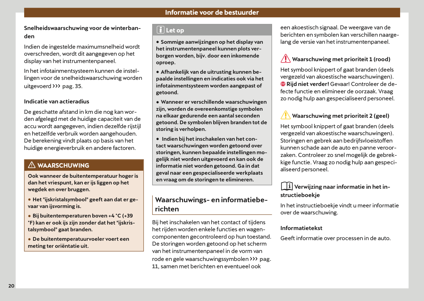 2024-2025 Cupra Born Gebruikershandleiding | Nederlands